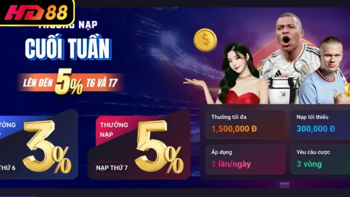 Khuyến mãi hấp dẫn dành cho mọi thành viên