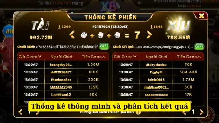 Thống kê thông minh và phân tích kết quả